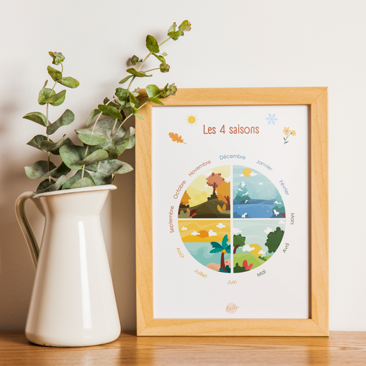 Affiche 4 saisons